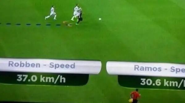 Impressionante lo scatto di Robben nel finale della partita vinta dall'Olanda contro la Spagna.