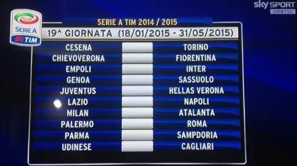 Sfide insidiose alla diciannovesima e ultima giornata: la Juventus riceve il Verona, il Milan l'Atalanta, la Roma va a Palermo. Senza dimenticare Lazio-Napoli.