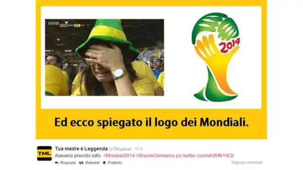 Ecco spiegato il logo dei Mondiali.