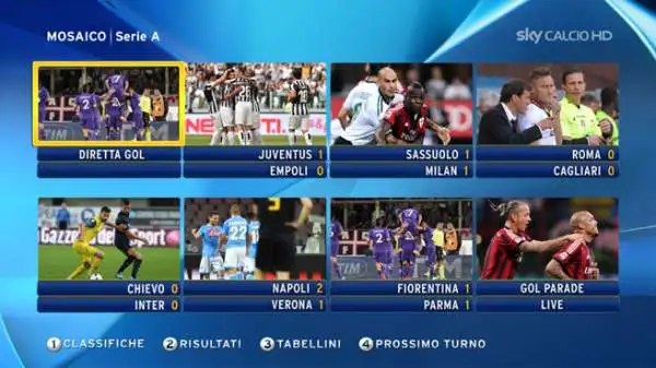A pochi giorni dalla vittoria della Germania nella finale di Brasile 2014 (con ascolti da record), Sky lancia la nuova stagione di calcio.