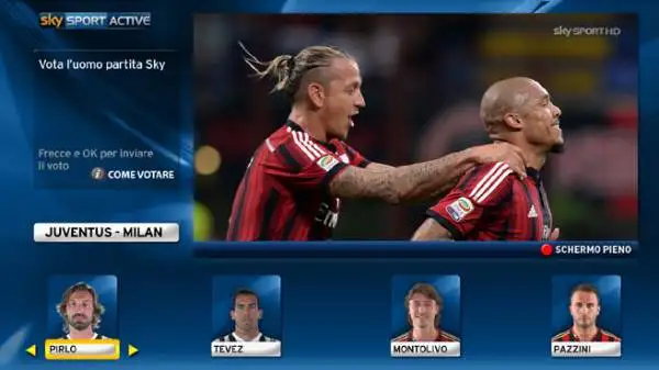 A pochi giorni dalla vittoria della Germania nella finale di Brasile 2014 (con ascolti da record), Sky lancia la nuova stagione di calcio.