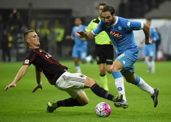 Grandissima vittoria del Napoli in casa del Milan con due gol di Insigne, uno di Allan e un'autorete di Rodrigo Eli! Insigne e Higuain hanno giocato una partita pazzesca, un po' come tutti gli azzurri