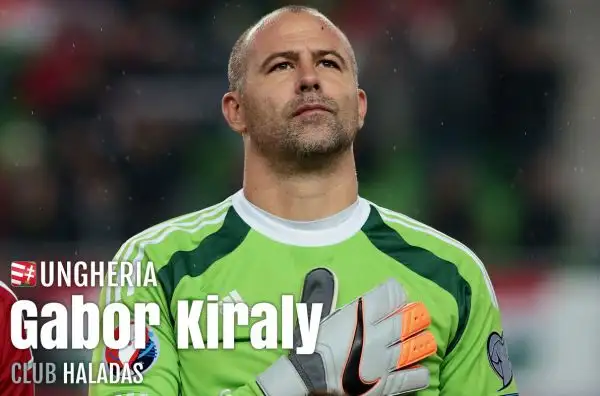 Gabor Kiraly - Ungheria