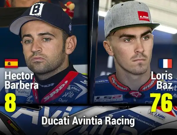 Ducati Avintia Racing
8 Hector Barbera SPA - 76 Loris Baz FRA