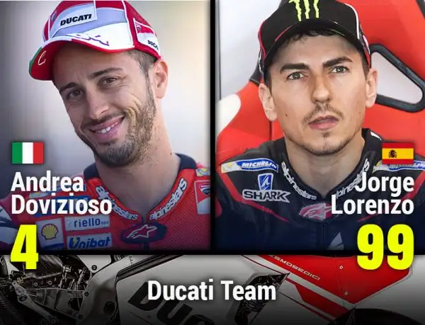 Ducati Team
4 Andrea Dovizioso ITA - 99 Jorge Lorenzo SPA