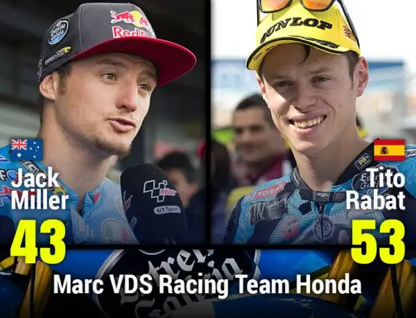 Marc VDS Racing Team Honda
43 Jack Miller AUS -  53 Tito Rabat ESP