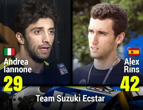 Team SUZUKI ECSTAR
29 Andrea Iannone ITA - 42 Alex Rins SPA