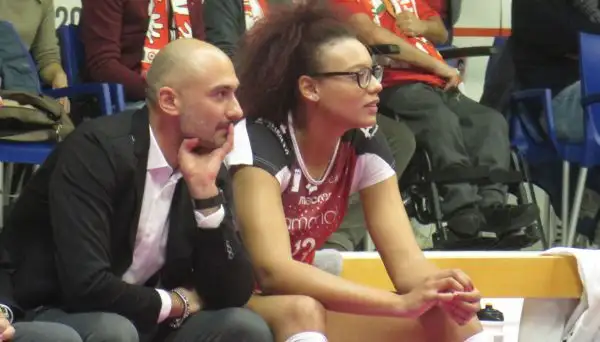 Orro e compagne si aggiudicano il derby lombardo.