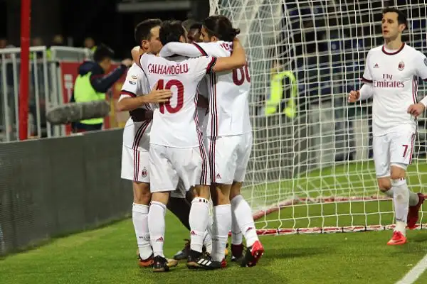 Seconda vittoria consecutiva, la prima della stagione in rimonta, per il Milan di Gattuso, che centra i tre punti a Cagliari