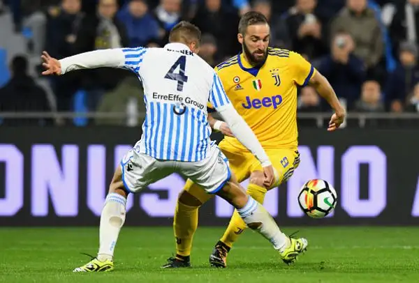 Si ferma dopo 12 vittorie consecutive la corsa dei bianconeri in campionato: al "Mazza" finisce 0-0.