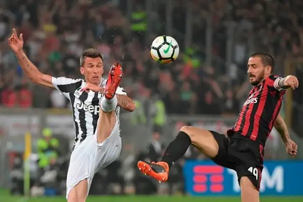 Donnarumma sbaglia, i bianconeri travolgono i rossoneri 4-0