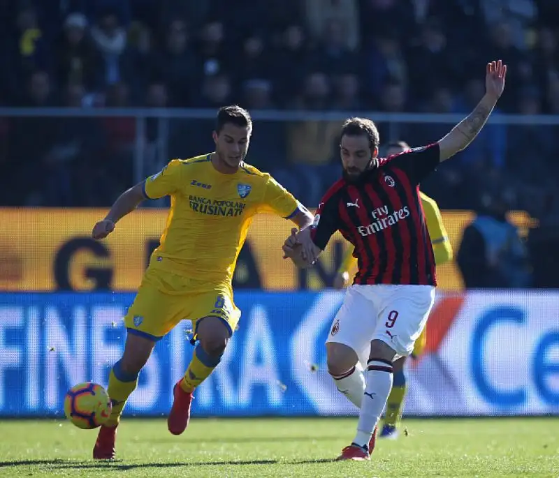 Ancora una partita senza reti per il Milan, fermato sullo 0-0 a Frosinone nell'anticipo delle 12.30 della diciottesima giornata di A.