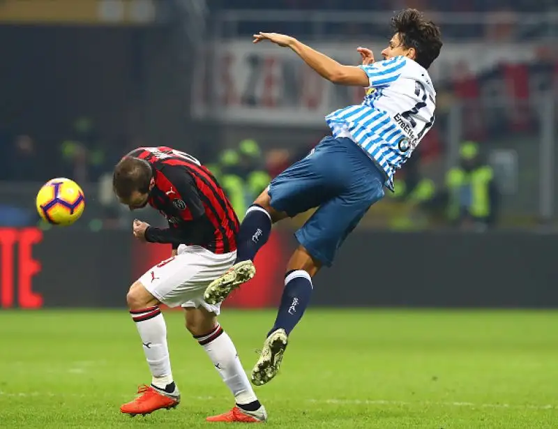 Il Milan rinasce contro la Spal: 2-1 sofferto con gol decisivo dell'argentino.