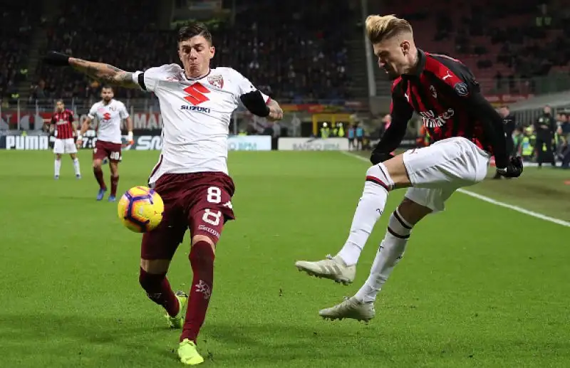 Una grande partita termina 0-0: i granata spaventano a lungo il Diavolo, che nel finale spreca con Cutrone.