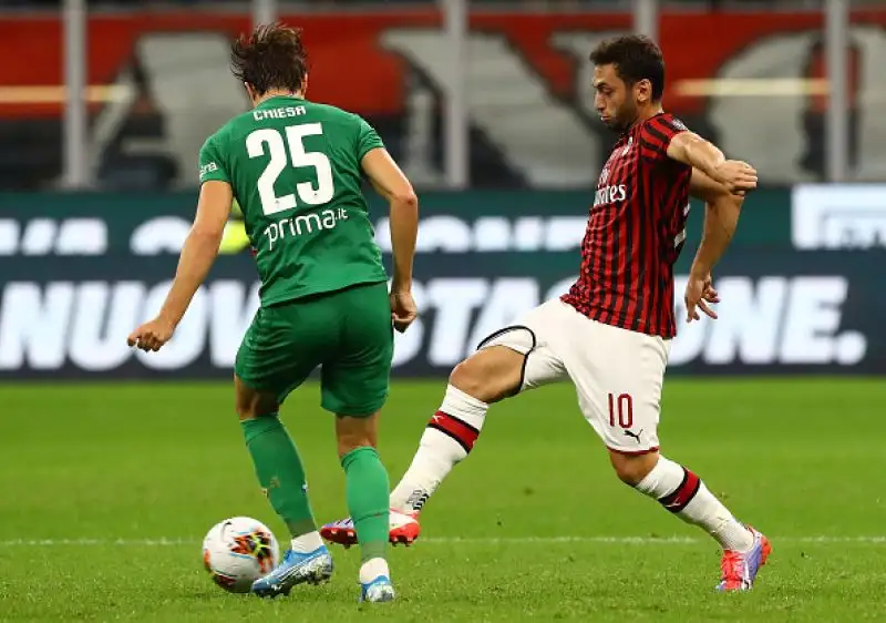 La squadra di Montella è andata sul 3-0 con le reti di Pulgar su rigore, Castrovilli e Ribery. Di Leao il gol dei padroni di casa, espulso Musacchio.