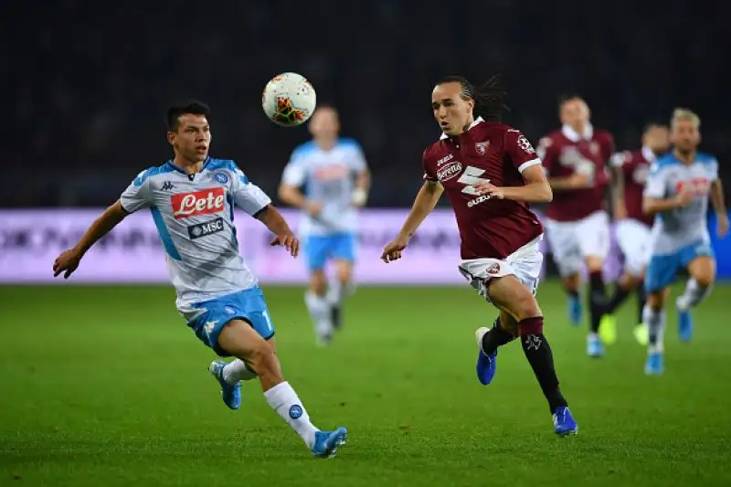 I partenopei non riescono a piegare i granata e salgono a 13 punti in attesa del derby d'Italia.