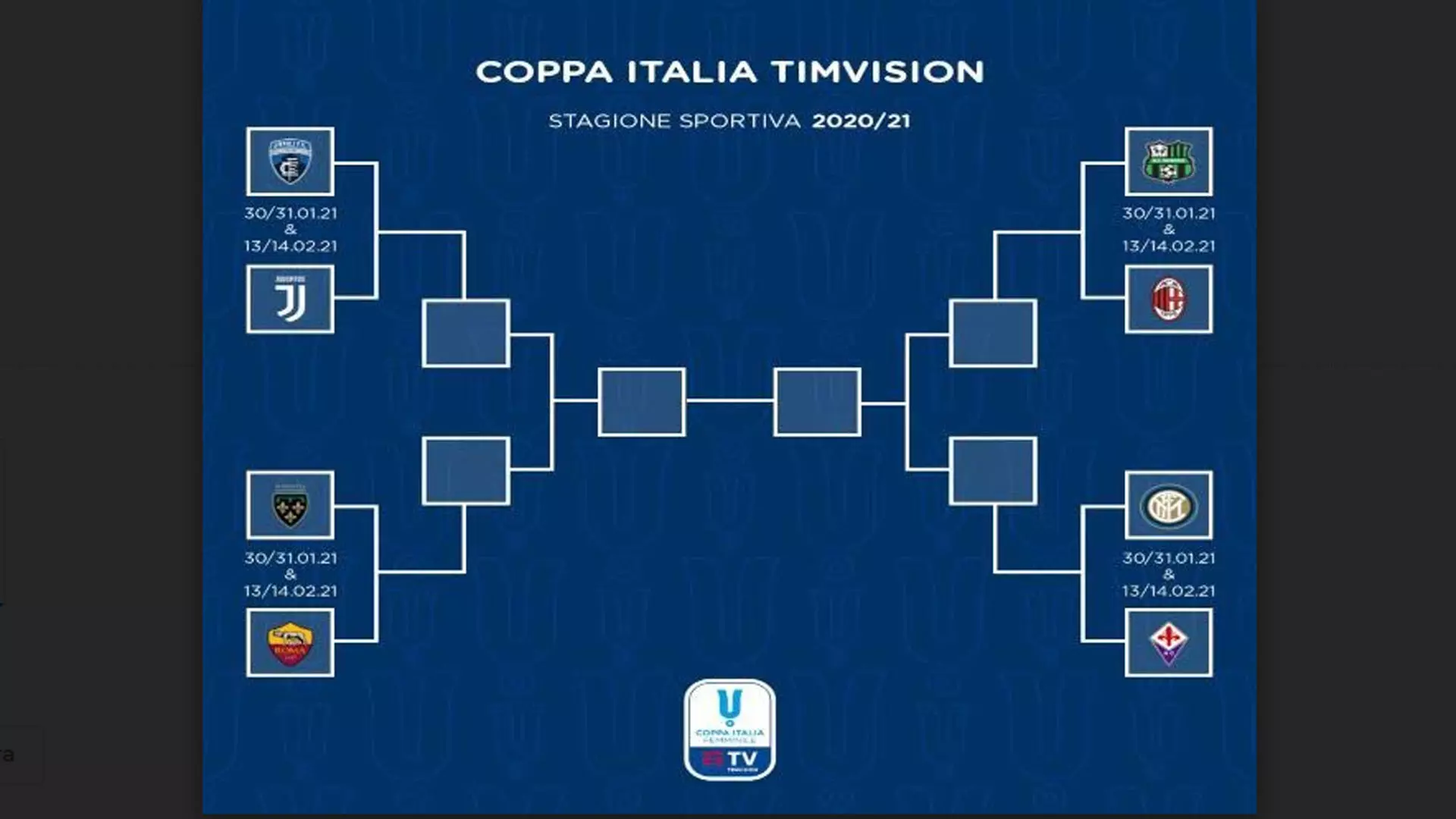 Coppa Italia, andata dei quarti: spicca Sassuolo – Milan. Ecco dove vederle in tv