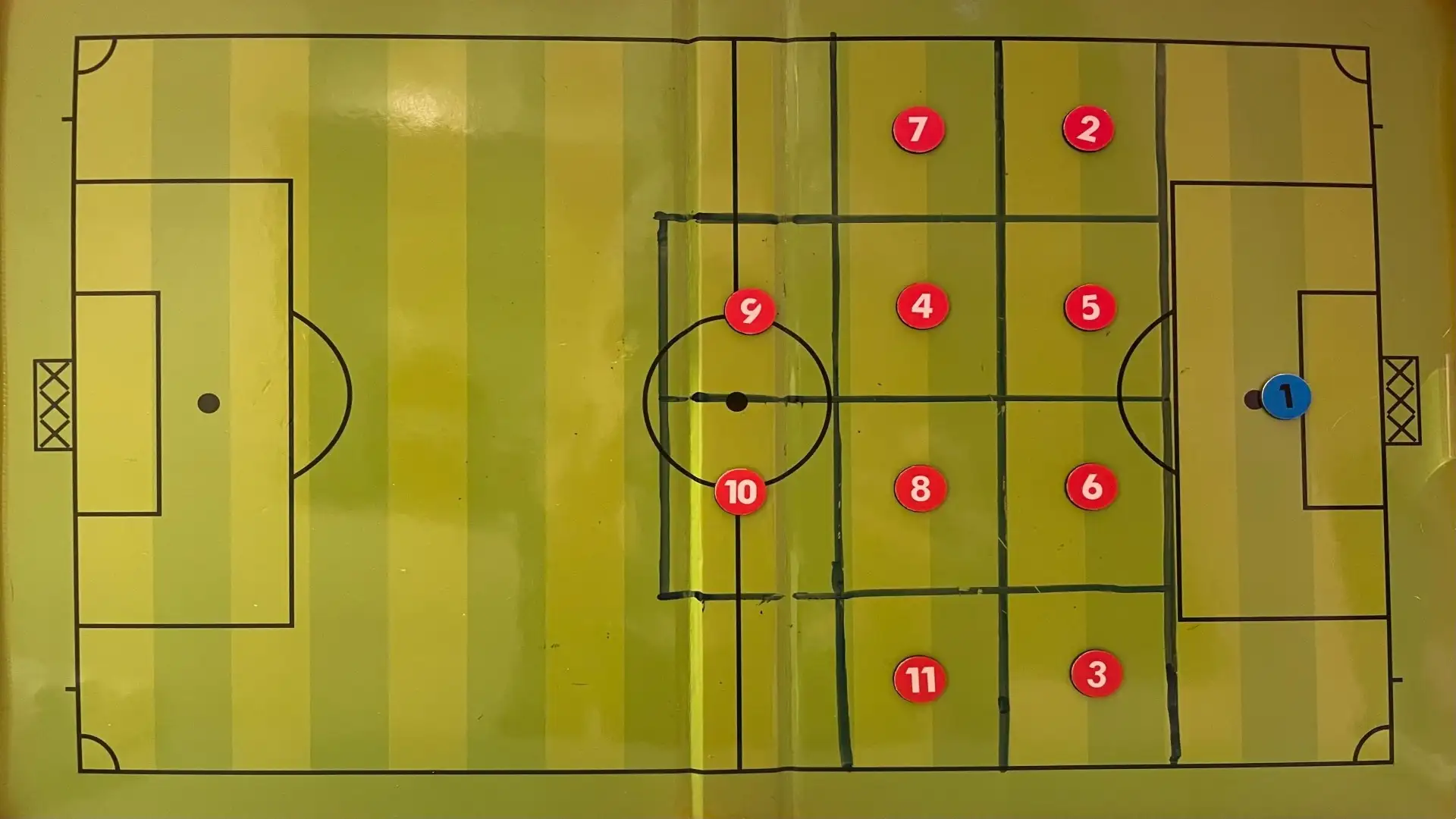 E' un sistema di gioco che si presta bene per una tattica difensiva a "zona", evoluzione del "calcio totale" più a "uomo" tipica degli anni 70-80