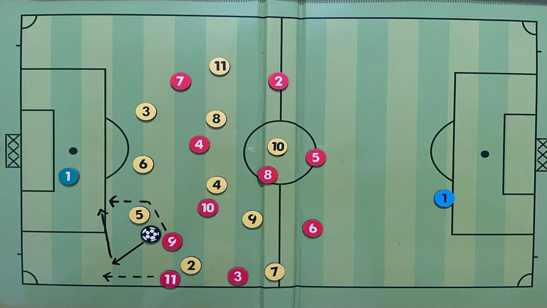 Una volta servito dal terzino, può sfruttare l'inserimento del trequartista per cercare l'uno-due e cercare il gol