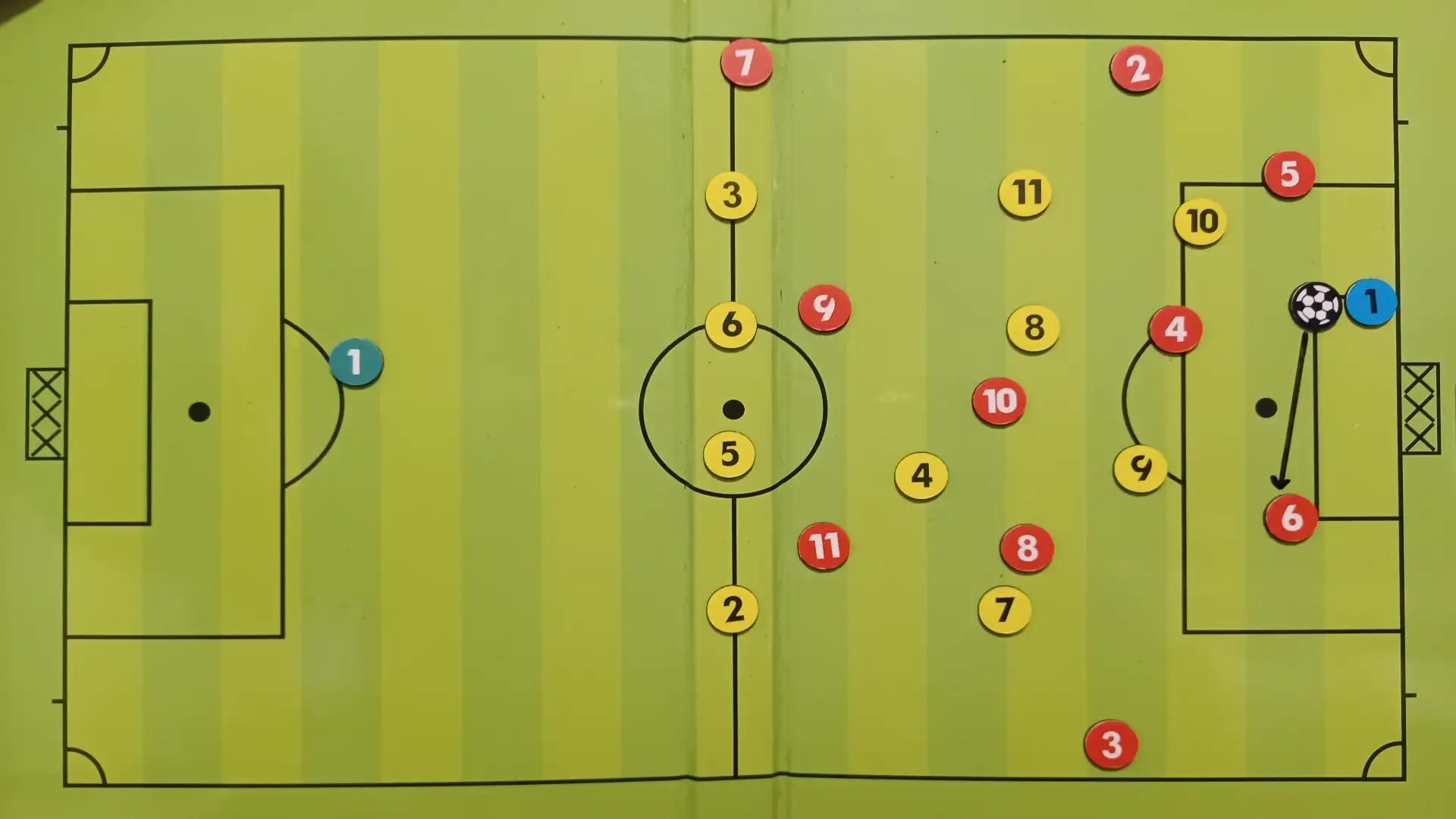 A sua volta, preferibilmente di prima intenzione, il portiere gioca sull'altro centrale
