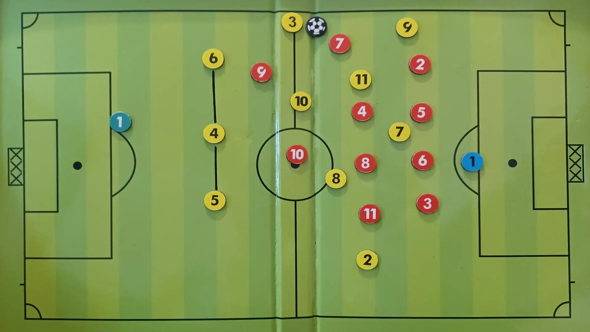 I tre centrali di difesa restano allineati leggermente spostati verso la fascia