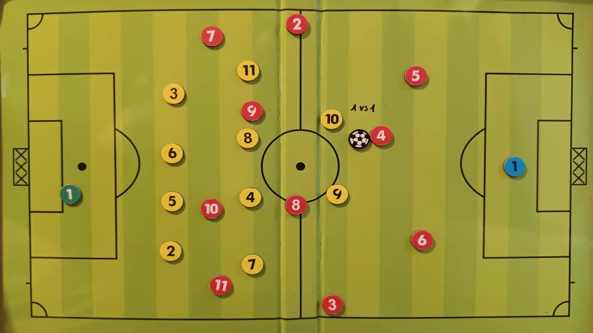 Anche in questa situazione l'1vs1 porta il possessore verso l'interno del campo