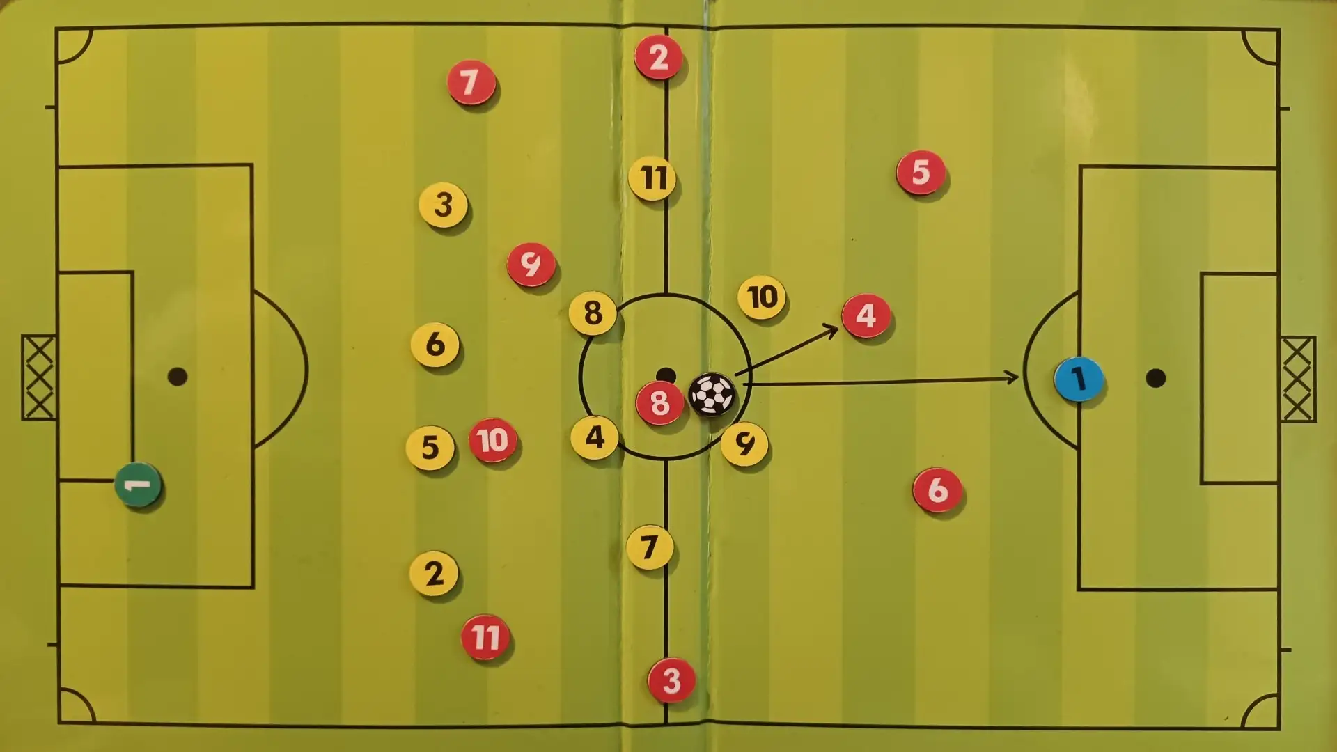 A questo punto, le uniche giocate sicure sono sul mediano o, addirittura, sul portiere