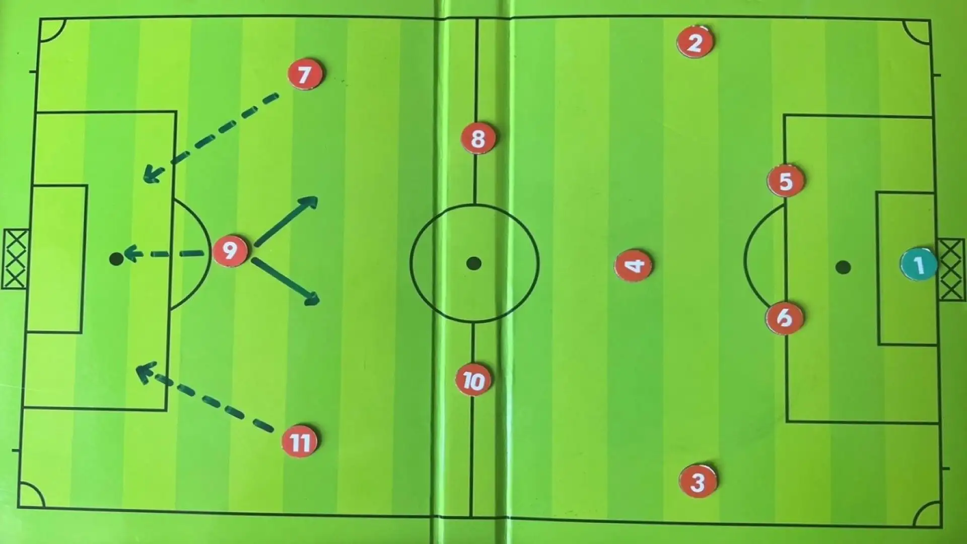 Nel suo complesso è un sistema molto bello ed efficace che sfrutta il principio di gioco dell'ampiezza e
della profondità, a livello visivo lo scaglionamento è garantito.
