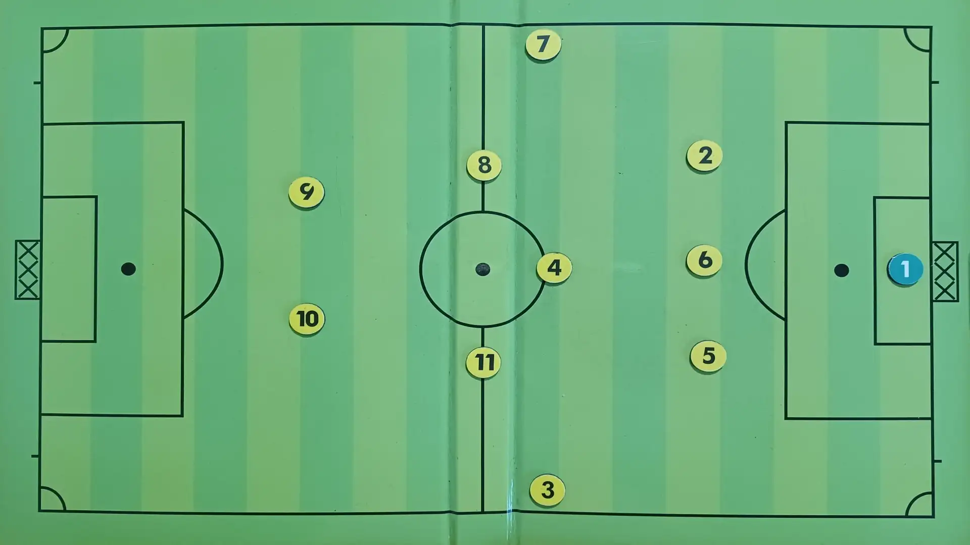 Il 3-5-2 collaudato dell'Inter