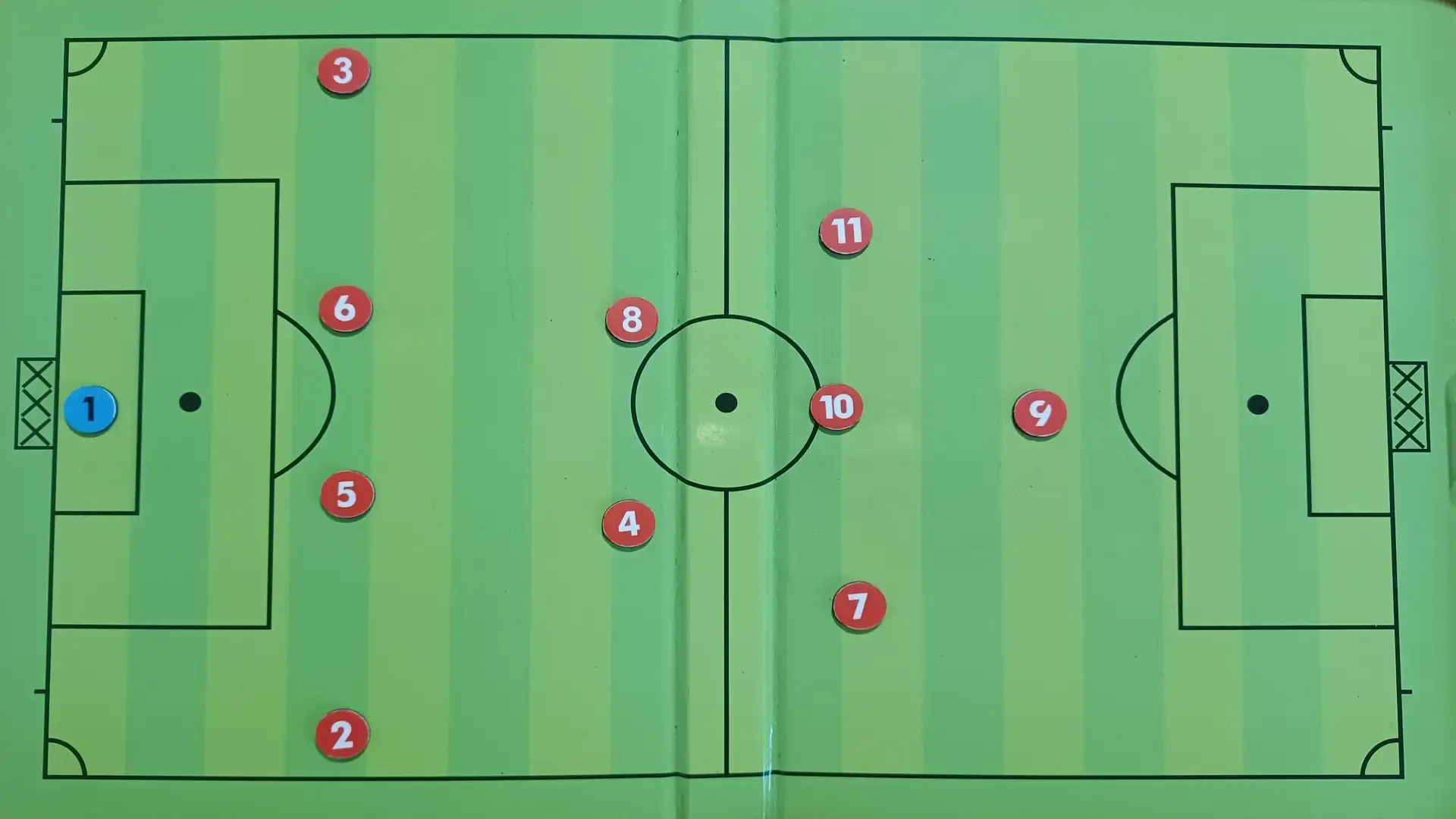 Il 4-2-3-1 del Milan