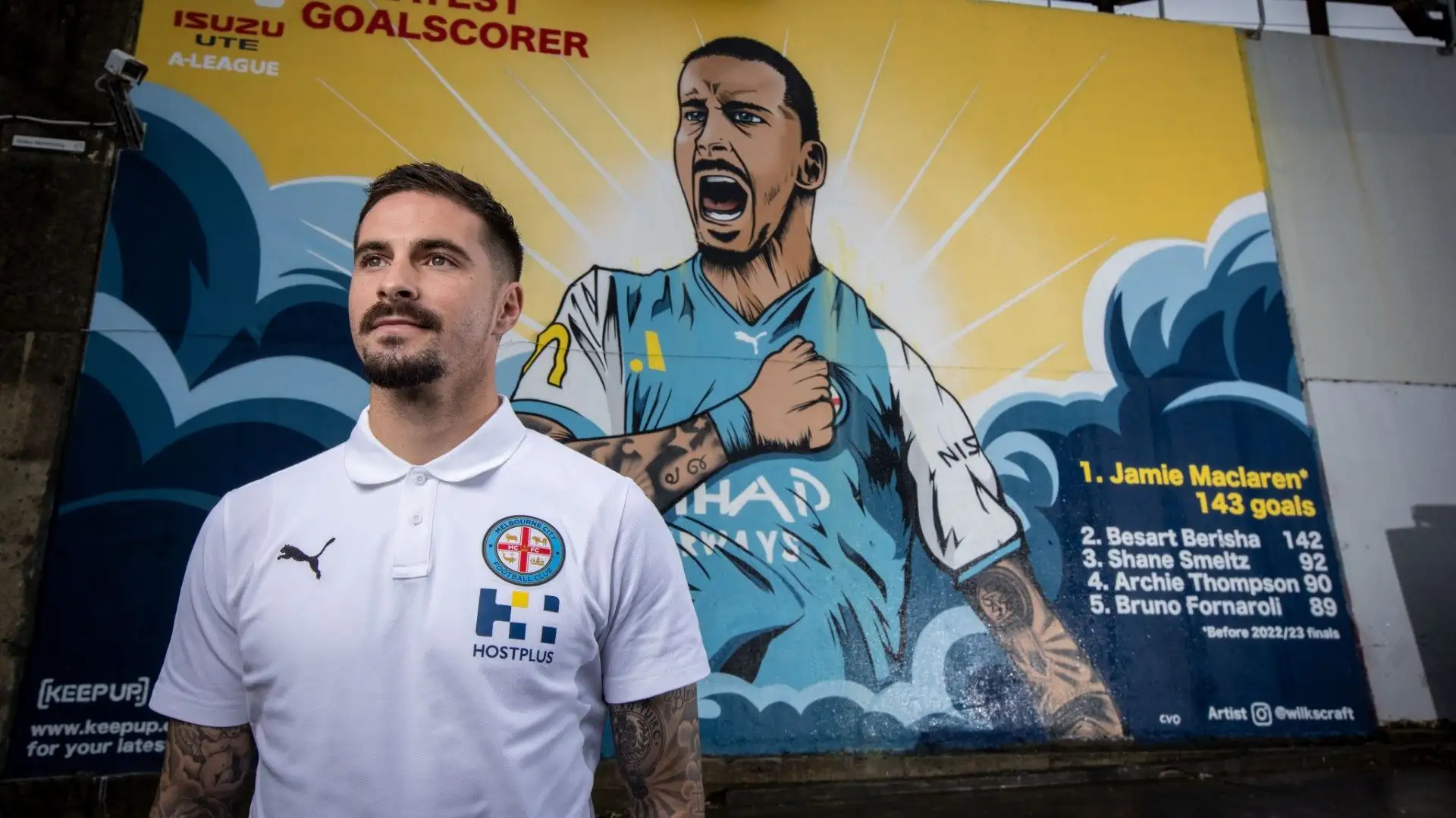 Jamie Maclaren è cresciuto calcisticamente in Inghilterra nel Blackburn