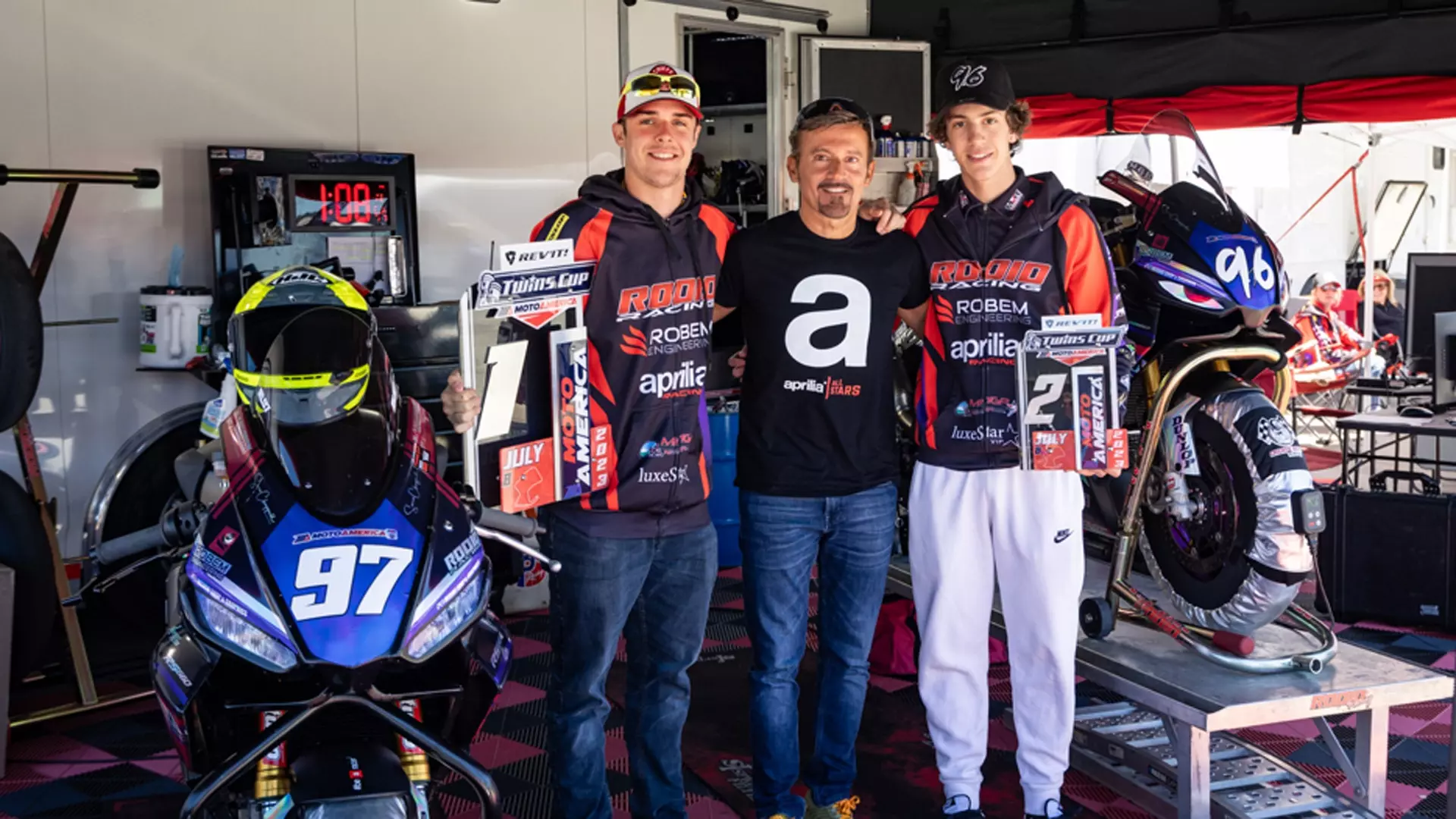 Motoamerica, continua la marcia trionfale della Aprilia RS 660