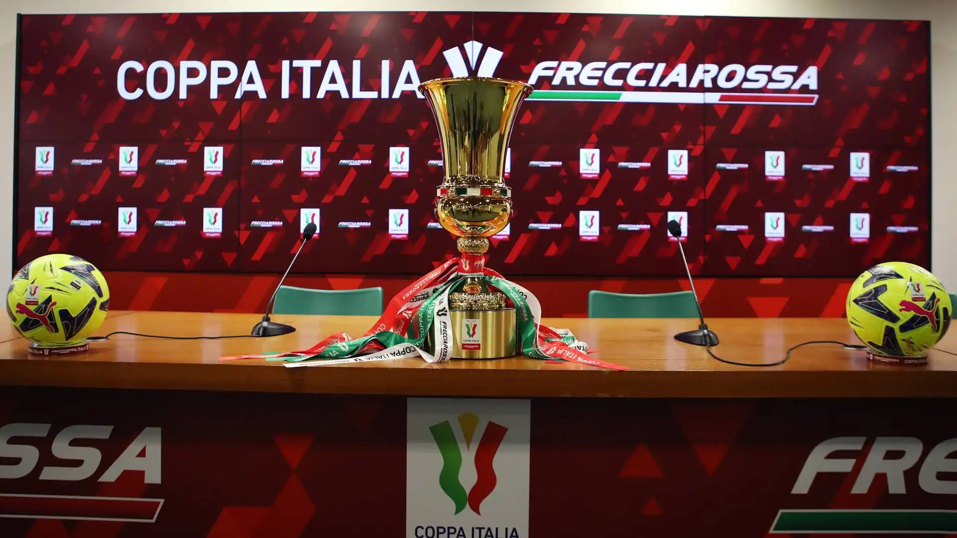 Coppa Italia, date e orari tv degli ottavi di finale