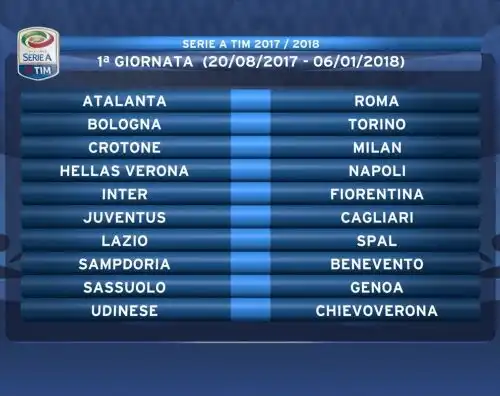 Serie A 2017/2018, tutte le giornate
