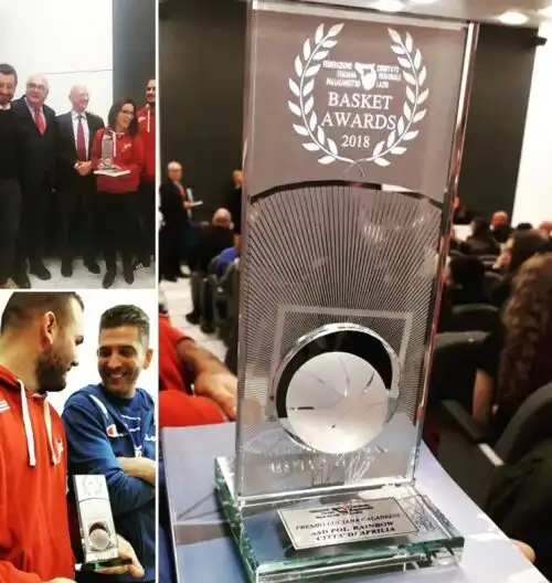 Basket Awards, premiata Aprilia
