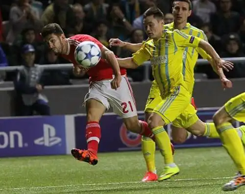 Jimenez salva il Benfica