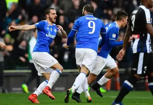 Bonucci: “Voglio restare alla Juventus”