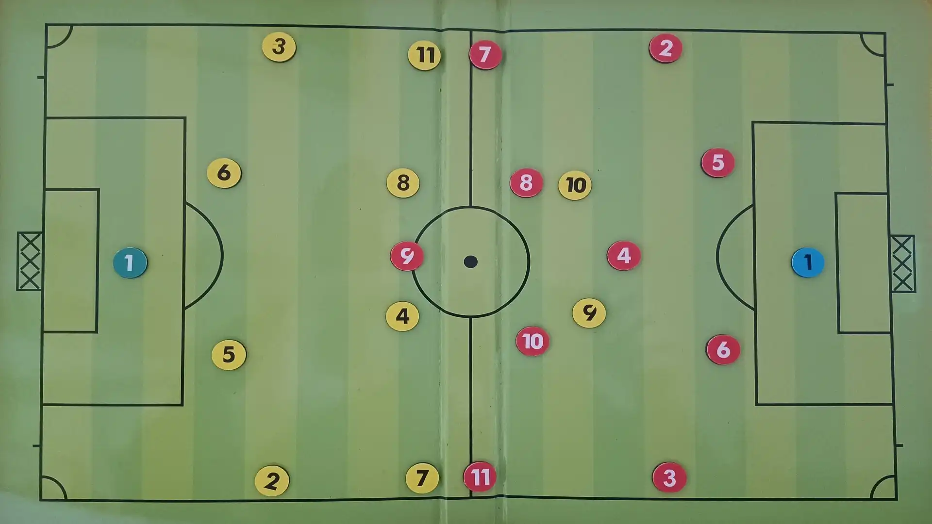4-4-2 o 4-3-3?  Ecco perché per i centrocampisti cambia più di quanto sembri