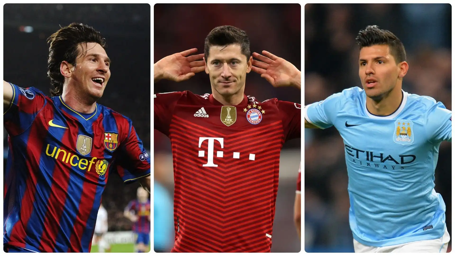 Champions League: il miglior goleador di ogni top club. Fonte: Transfermarkt. I dati sono stati raccolti dalla stagione 1992-1993 e non sono contati i preliminari.