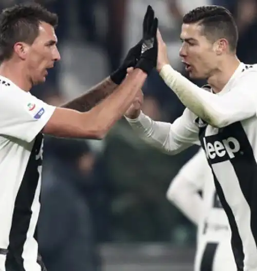 Juventus-Roma: il pagelloide bianconero