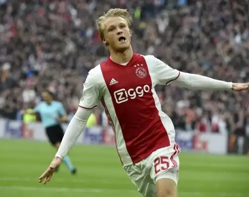 La Roma fa sul serio per Dolberg