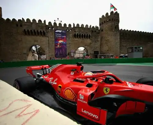 F1: Prove Baku 2018