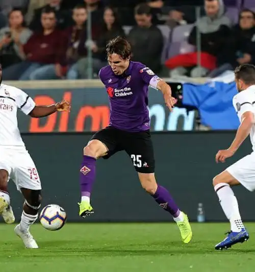 Fiorentina-Milan 0-1 – Serie A 2018/2019