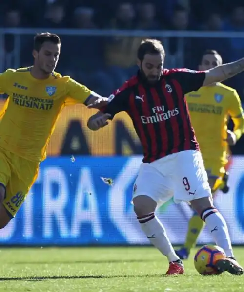 Milan salvato dal Var, Gattuso rischia