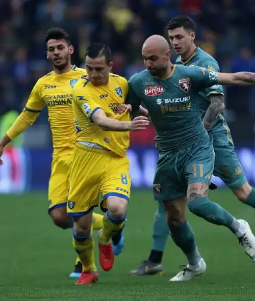 Frosinone-Torino 1-2 – Serie A 2018/2019