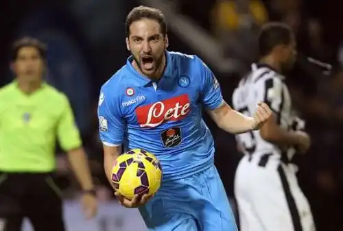 Higuain e il Milan dominano su Twitter