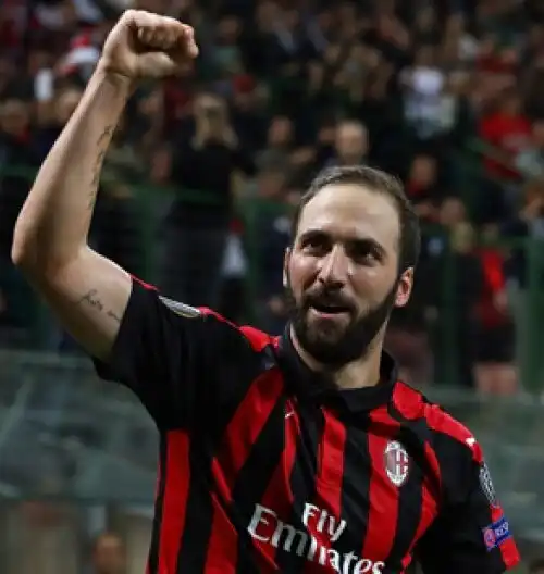 Milan-Betis, le probabili formazioni
