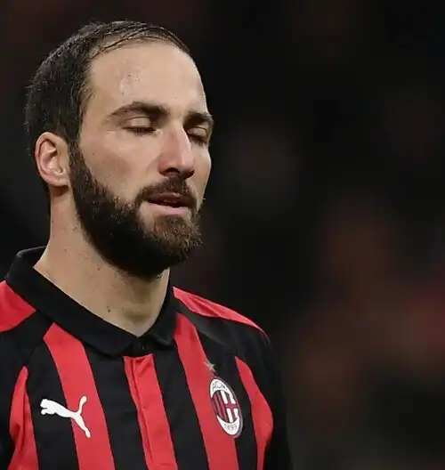 Milan, il problema di Higuain