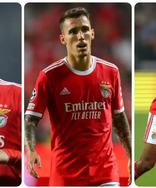 I 10 calciatori più pagati del Benfica