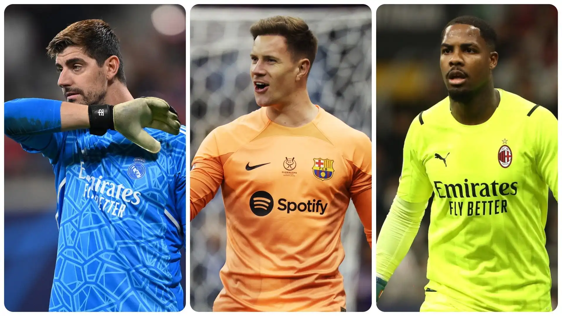 I 10 portieri più preziosi del mondo: la classifica in foto. Fonte: Transfermarkt
